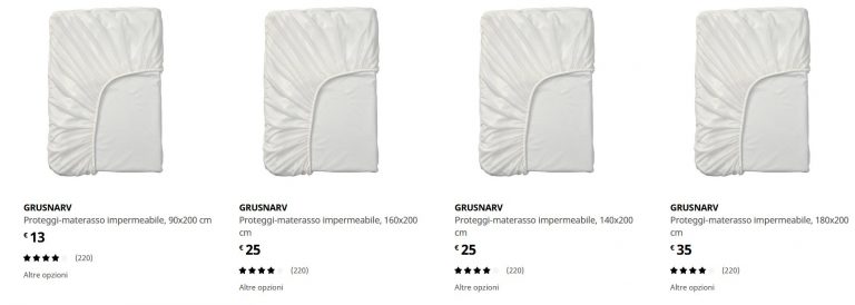 Coprimaterassi: Guida Alla Scelta, Prezzi, Migliori Modelli IKEA ...